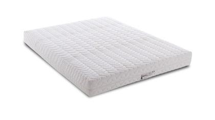EOLO Mattress with Pocket Springs and Memory