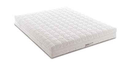 PERSEO Mattress with Micro Pocket Springs and Memory