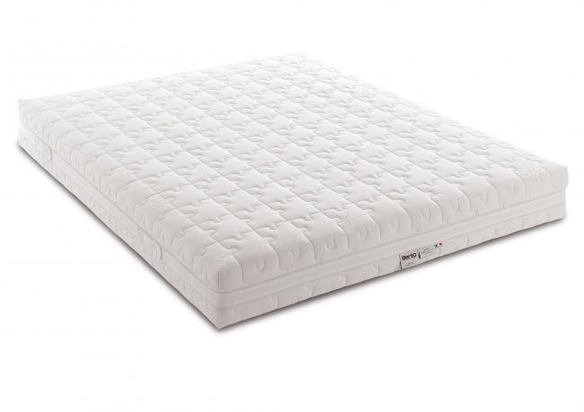 Mattress with Micro Pocket Springs and Memory